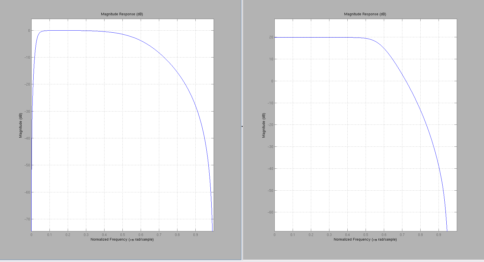 butterworth_comparison